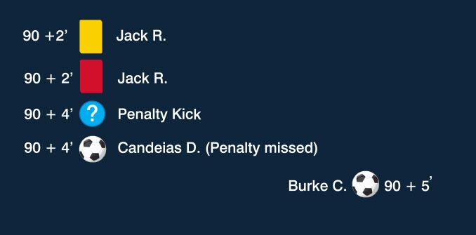 Rangers 1 Killie 1 - T-shirt, NAVY Blue - Image 2